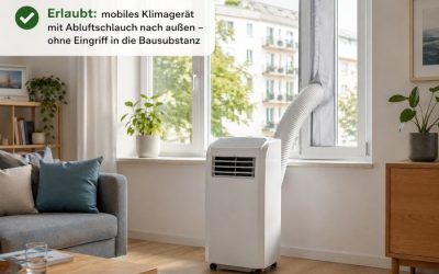 Klimageräte in Mietwohnungen